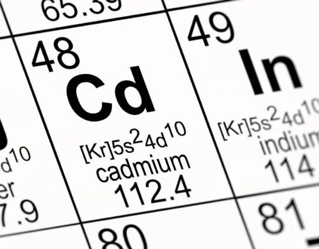 Vattenprovtagning produktbild